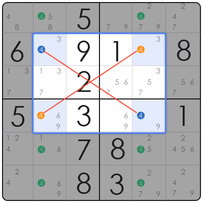sudoku la times